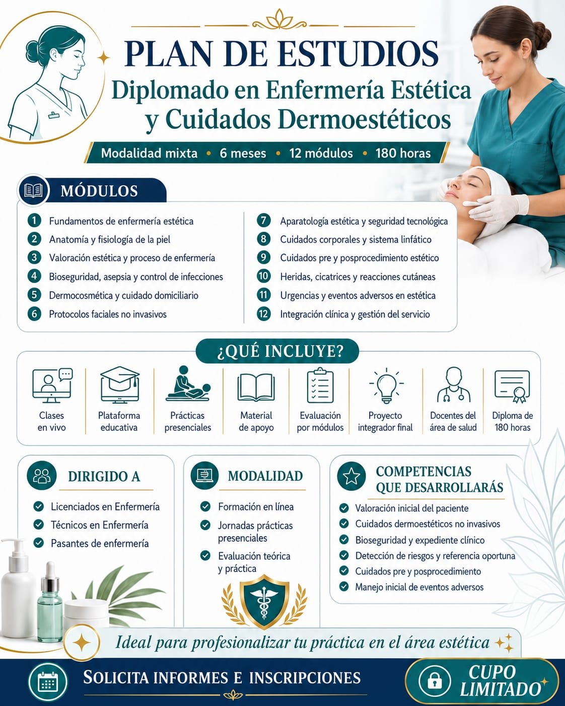 Plan de estudios del Diplomado en Enfermería Estética y Cuidados Dermoestéticos